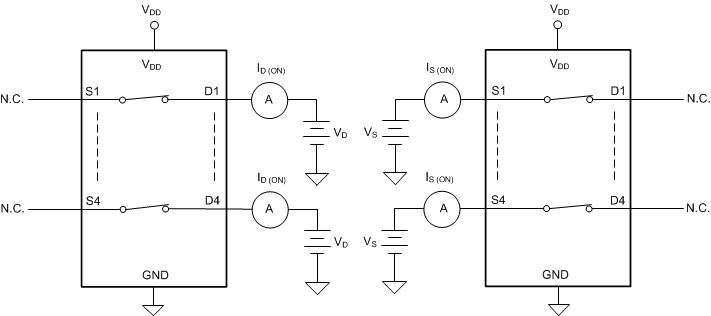 TMUX1511 导通漏电流测量设置