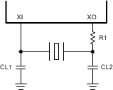 DP83869HM Crystal Oscillator Circuit
