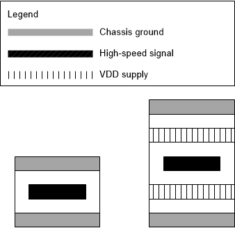 DP83869HM Alternative Layer Stack-Up