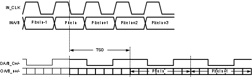 DS90C187 30151698.gif