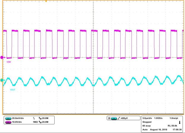 LM5164 Full-Load Switching LM5164 Full-Load Switching