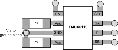 TMUX6119 layout.gif