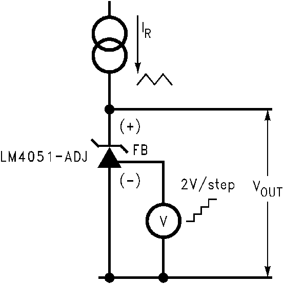 LM4051-N LM4051-N-typical-characteristic-diagram-02-snos491.png