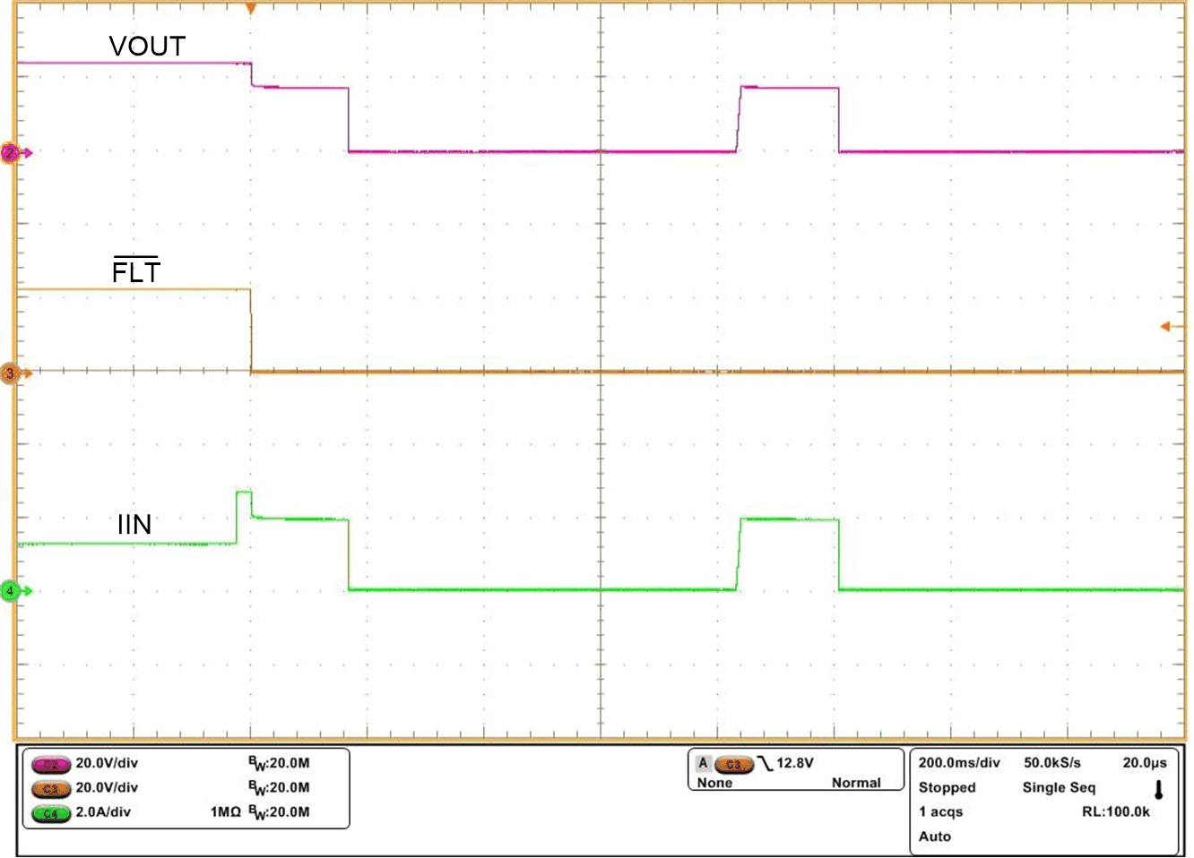 TPS2663 Overload Performance With
TPS26631, TPS26633, TPS26635, and TPS6637 During Load Step from 19 Ω to 9
Ω TPS2663 Overload Performance With
TPS26631, TPS26633, TPS26635, and TPS6637 During Load Step from 19 Ω to 9
Ω