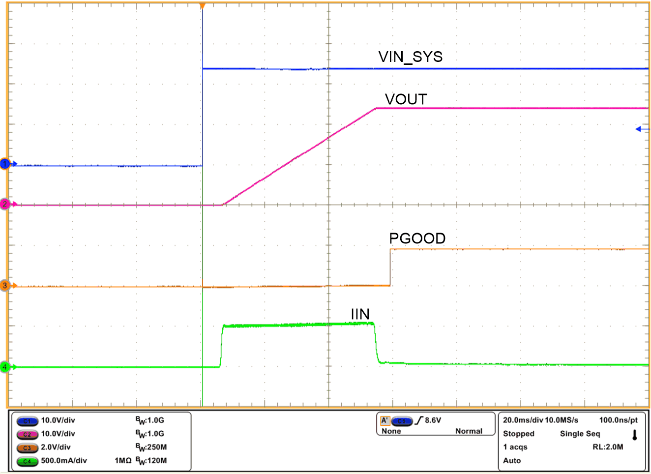 TPS2663 Hot Plug-In and Inrush
Current Control at 24-V Input TPS2663 Hot Plug-In and Inrush
Current Control at 24-V Input