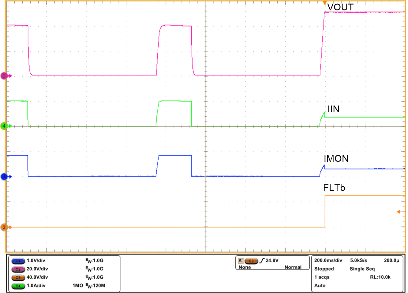 TPS1663 Coming Out of Overload With Load Step from 40
Ω to 140 Ω GUID-870850AA-81AB-4D26-A48C-0DBD0DAF05F1-low.gif