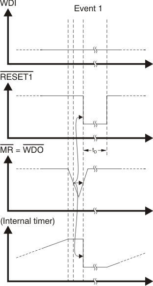 TPS386000 TPS386040 tim_legacy_enlargd_bvs105.gif