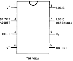LF198-N LF298 LF398-N LF198A-N LF398A-N dual_in_package_snosbi3.gif