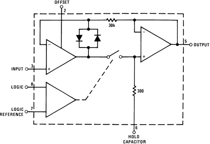 LF198-N LF298 LF398-N LF198A-N LF398A-N functional_diagram_snosbi3_a.gif