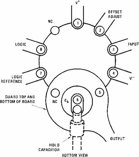 LF198-N LF298 LF398-N LF198A-N LF398A-N guarding_technique_snosbi3.png