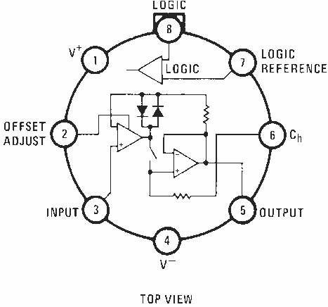 LF198-N LF298 LF398-N LF198A-N LF398A-N metal_can_package_snosbi3.png