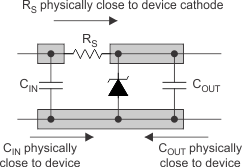 LM4040-N LM4040-N-Q1 布局图