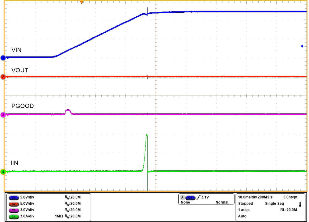 TPS25982 PowerintoSHORT-server-Apps.png