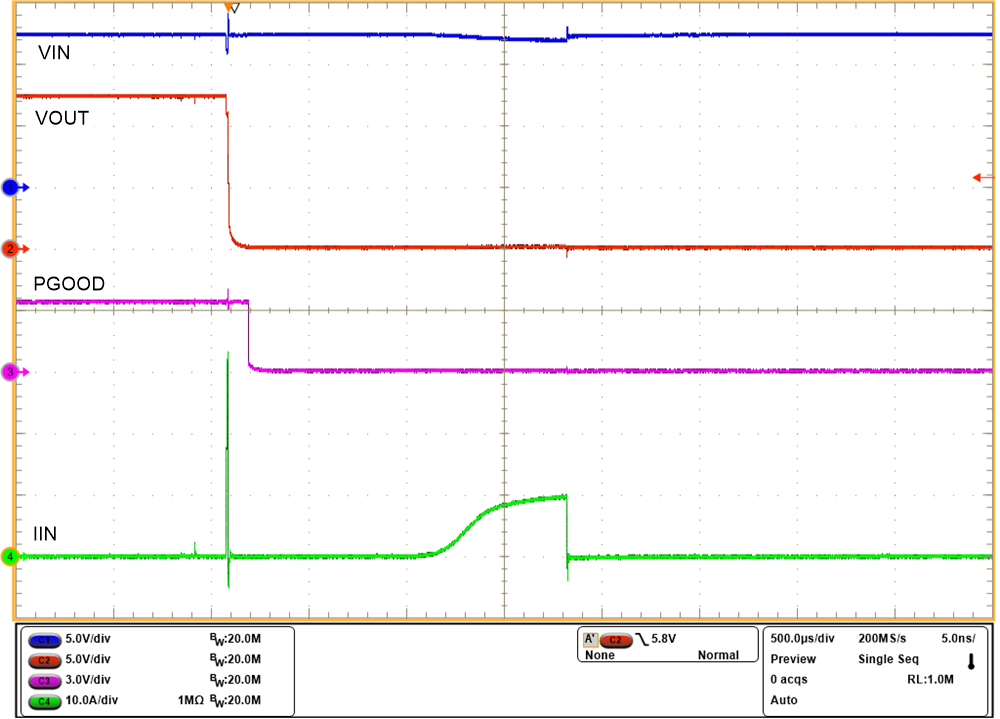 TPS25982 SHORTCIRCUIT-server-Apps.png