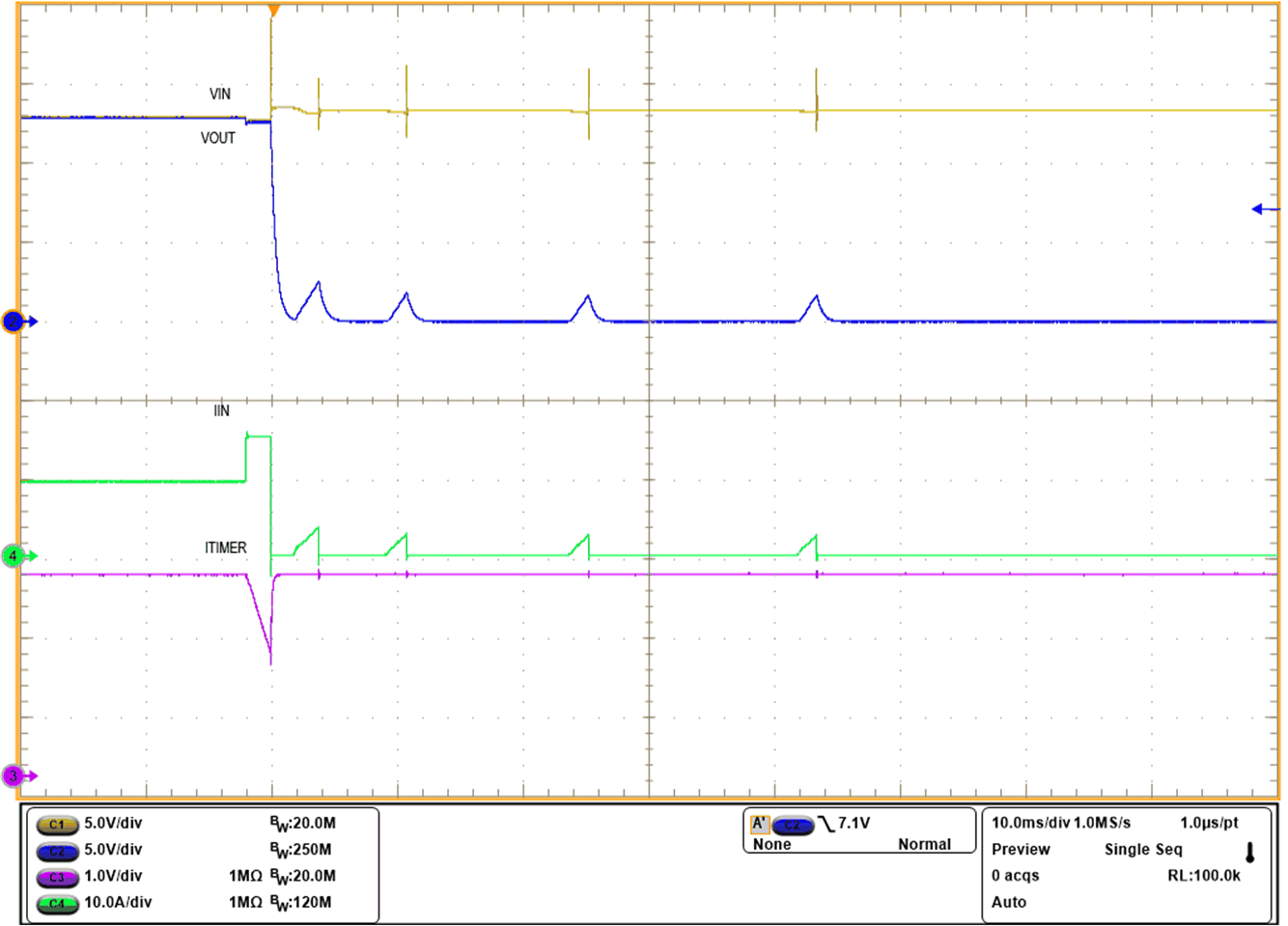 TPS25982 Waveform-CB-Auto-retry.gif