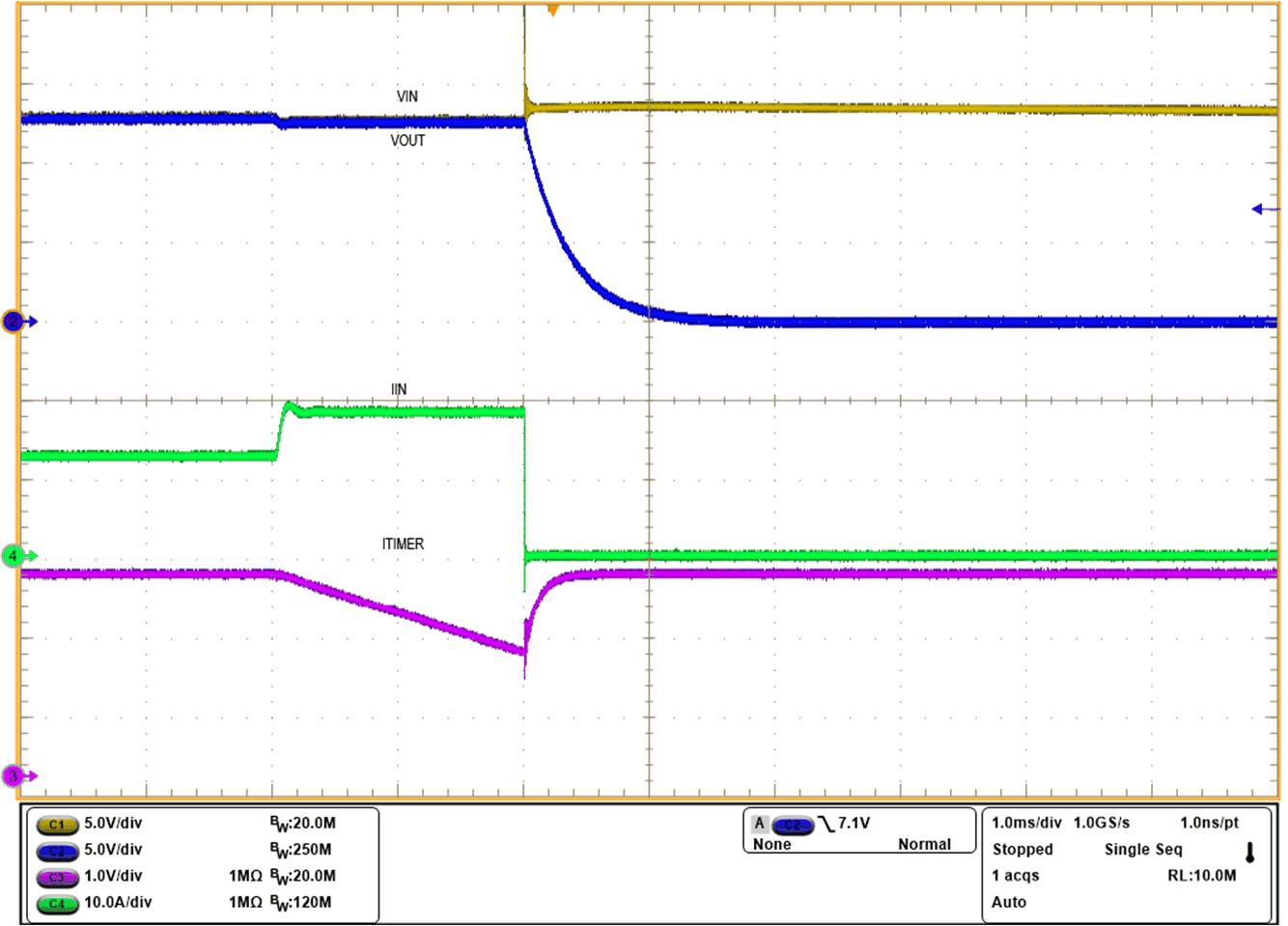 TPS25982 Waveform-CB-ITIMER-2ms.gif