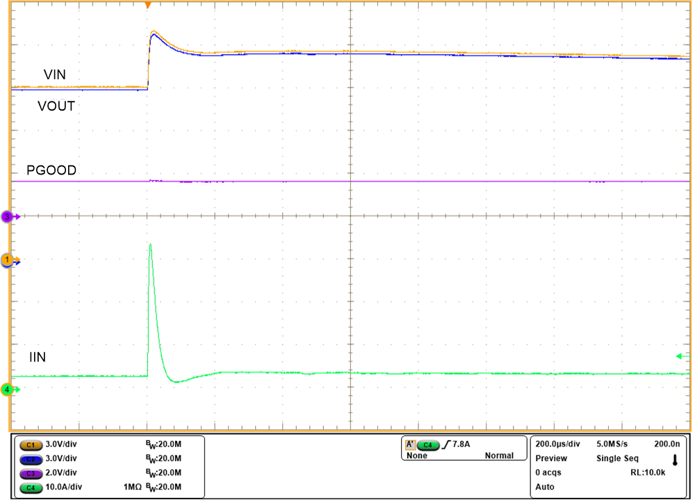 TPS25982 Waveform-VIN-step.png