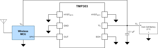 TMP303 TMP303_HeatDetector.gif
