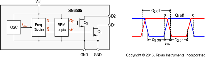 GUID-0D497974-DB53-41B9-8275-EF5F1392B8E3-low.gif