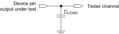 DLP650LNIR test_load_circuit.gif
