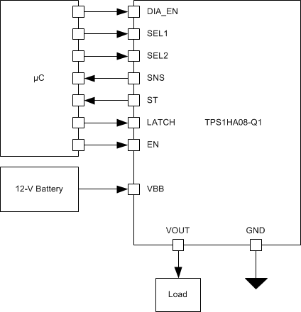 TPS1HA08-Q1 Simplified_system.gif