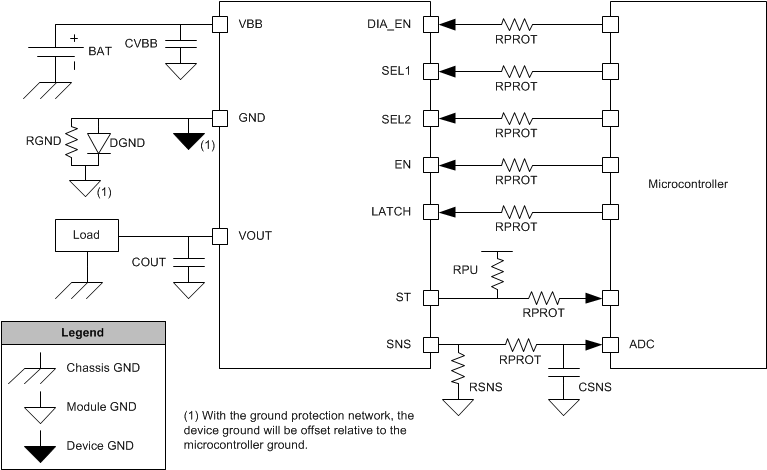 TPS1HA08-Q1 System_Diagram.gif