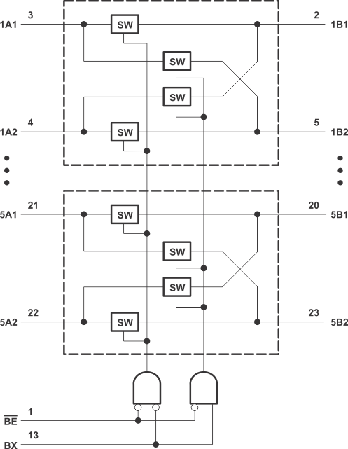 SN74CBTLV3383 logic_diagram_scds047.gif
