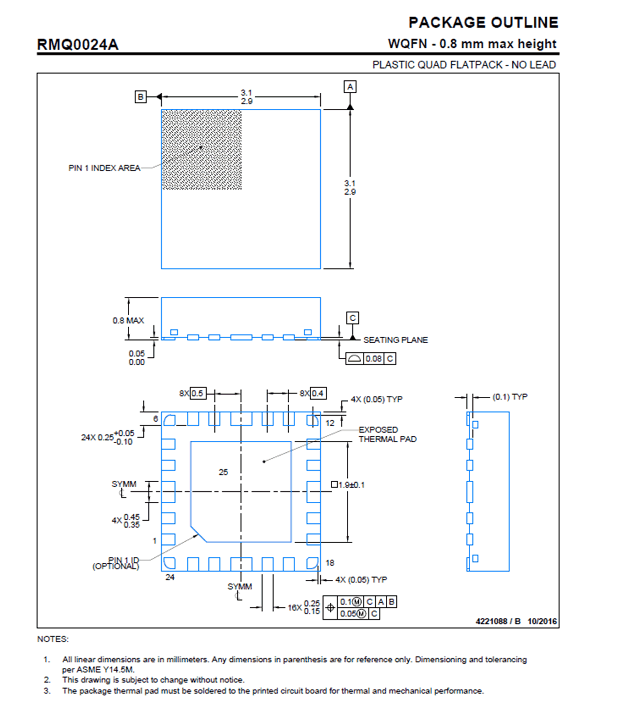 DP83825I DP83825I 封装图