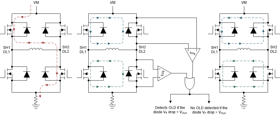 DRV8343-Q1 drv8323-q1-h-bridge-diode-hysteresis.gif