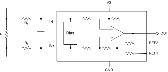 INA240-SEP filter-blockdiagram.gif