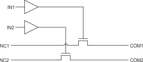 TS5A23167 SCSDS195_fbd.gif