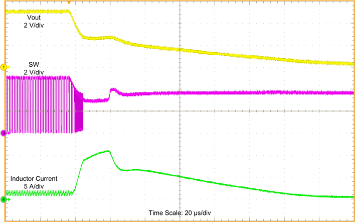 Output Short Protection
(Entry) GUID-4976E7B8-876F-460A-9A8D-FDE556A1F946-low.png