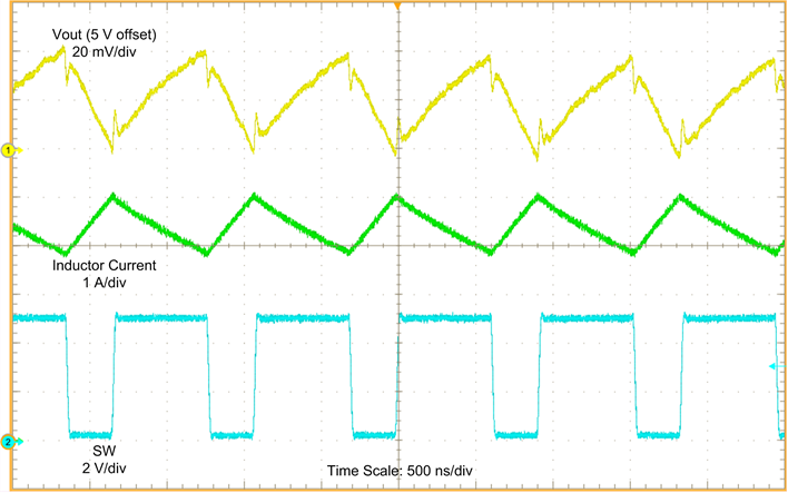 Switching Waveform at Heavy
Load GUID-F9EFEFF7-46B6-4158-B40D-BD9FD7E5E4DD-low.png