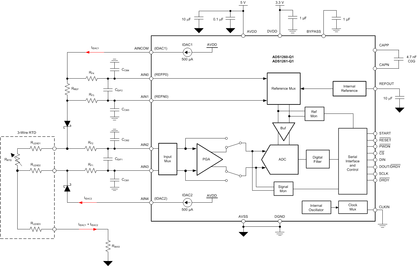 ADS1260-Q1 ADS1261-Q1 ai_3W_RTD_example_sbas784.gif