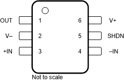 OPA990S DBV 和 DRL 封装(A)6 引脚 SOT-23 和 SOT-563顶视图 GUID-20200923-CA0I-Z4RZ-SS1N-83VSKFFBBLKF-low.gif