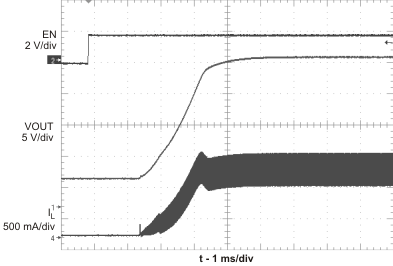 TPS61175 f13_en_lvs892.gif
