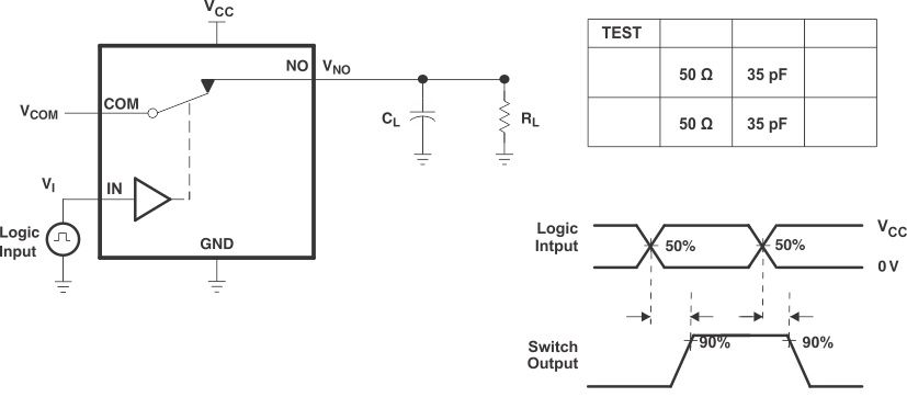 Turnon (tON) and Turnoff Time (tOFF) GUID-5C989CE5-9A1E-4F52-AF1F-1DD1119B834E-low.gif