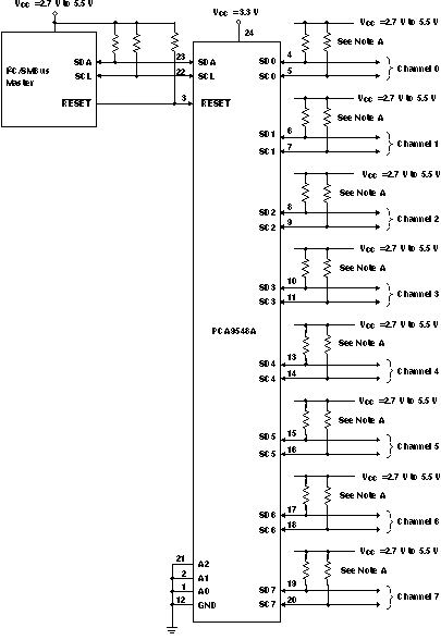 PCA9548A Typical Application Schematic GUID-FC8633EC-0D71-4DBA-A201-7260A3777F6B-low.gif