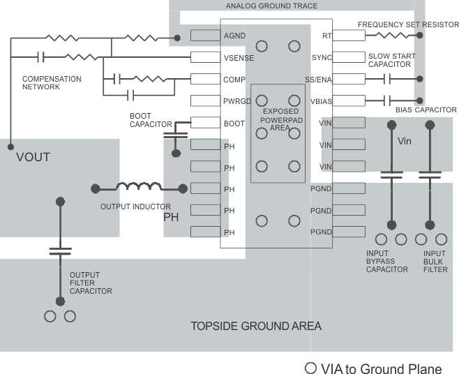 TPS54310 pcb_lo_lvs412.gif