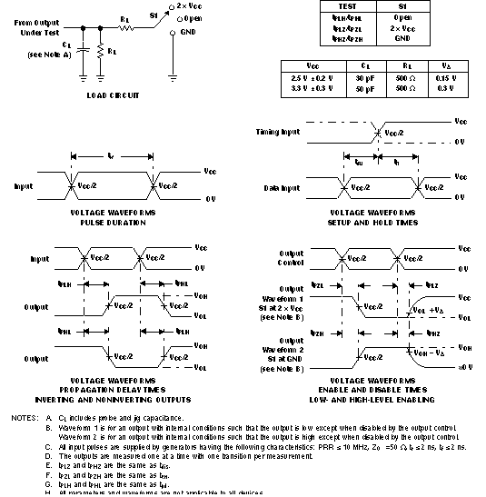 SN74CBTLV3257-EP pmi_cds271.gif