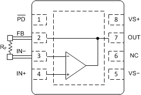 OPA818 SBOS940_OPA818_Pinout-DRG-Features.gif