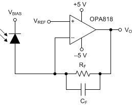 OPA818 SBOS940_OPA818_TIA-application.gif