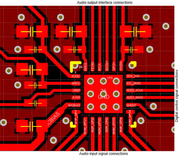 TLV320ADC3140 layout-01-adc5140-sbas892.gif