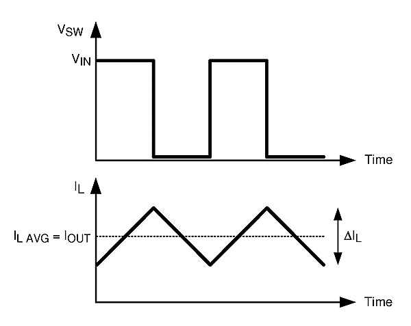 LM21215A 30152107.gif