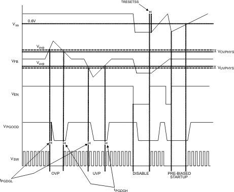 LM21215A 30152118_nosb87.gif