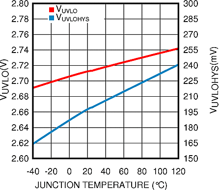 LM21215A 30152170.gif