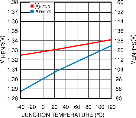 LM21215A 30152171.gif