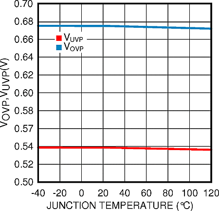 LM21215A 30152174.gif