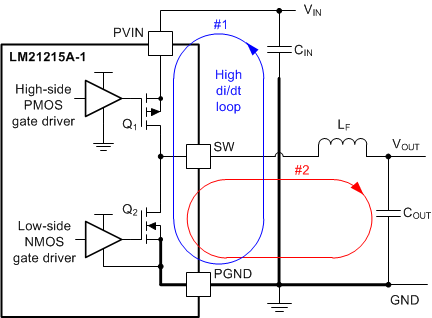LM21215A Power_loops_nosb87.gif