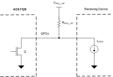 ADS7138 apps_digital_od_out.gif